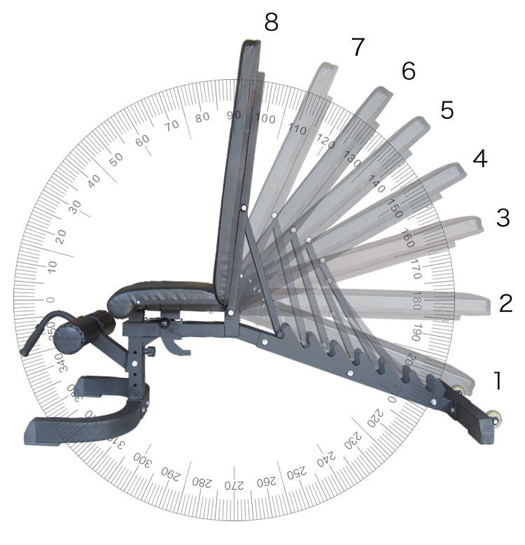 KKS9101A Commercial Adjust Bench